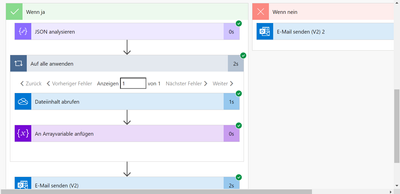 This is the flow before I shared the form with my group Teams