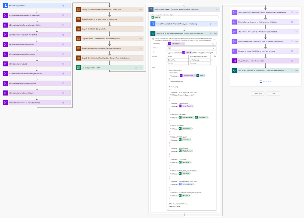 Example Flow All Steps Overview