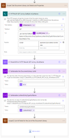 FlowEx6 - Get List of Document Library