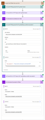 FlowResults2 - Get DecodedUrl