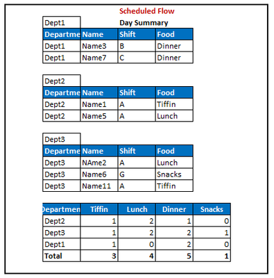 knsrinath_3-1674628288996.png