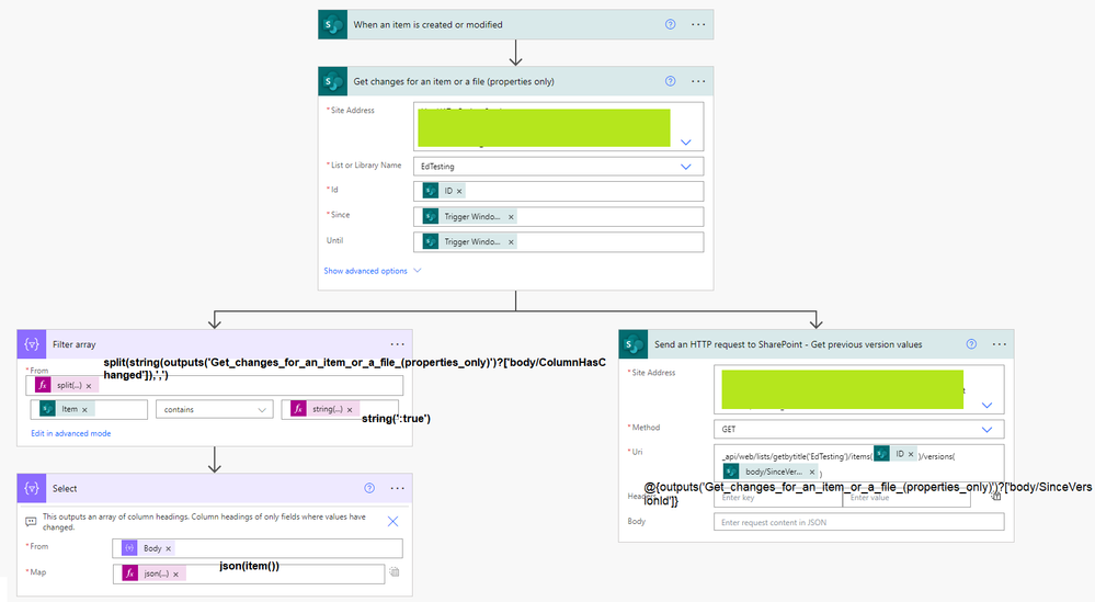 auditlogflow.png