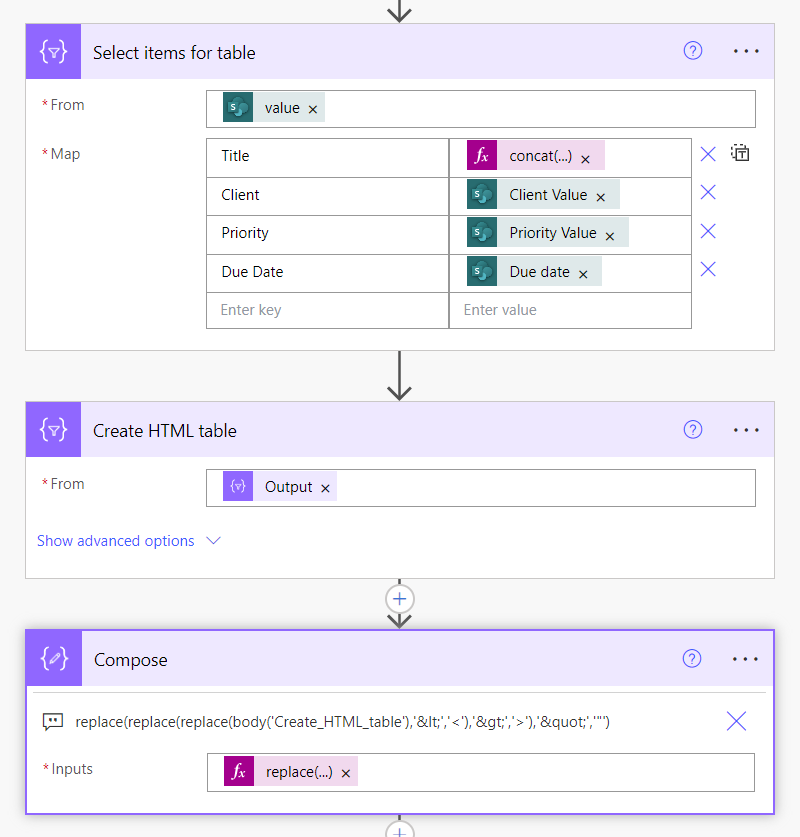 Table items in flow