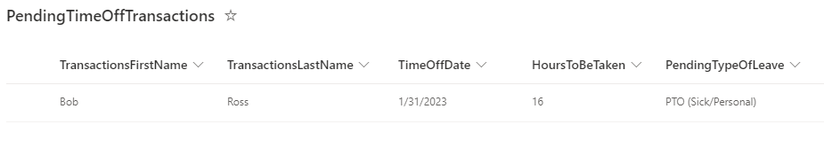 2023-01-31 11_16_06-QTS HR - PendingTimeOffTransactions - All Items and 8 more pages - Work - Micros.png