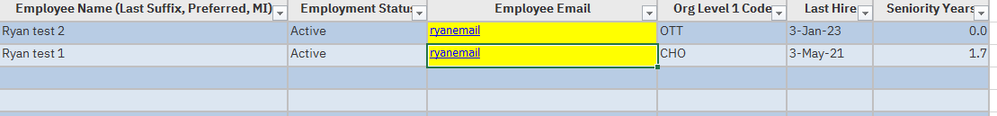 Sample of table