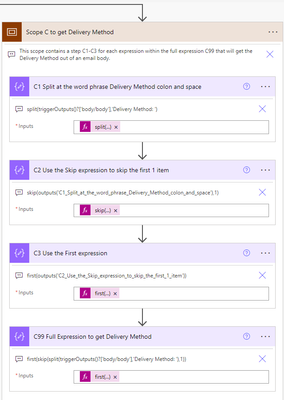 Example Flow Scope C Delivery Method