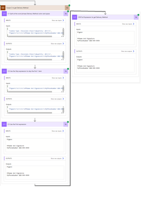 Results Scope C Delivery Method