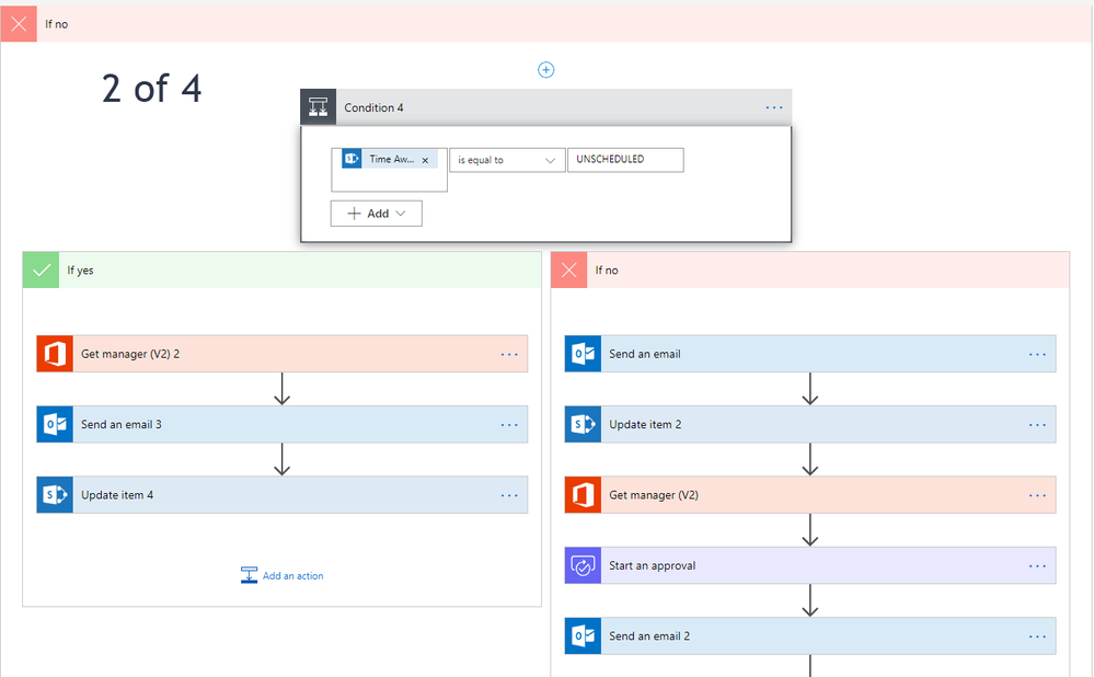 Workflow 2 of 4