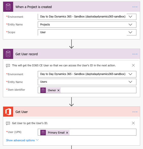 1. Flow - Trigger and initial actions.png