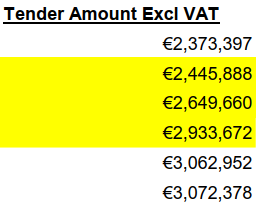 Data in PDF.PNG