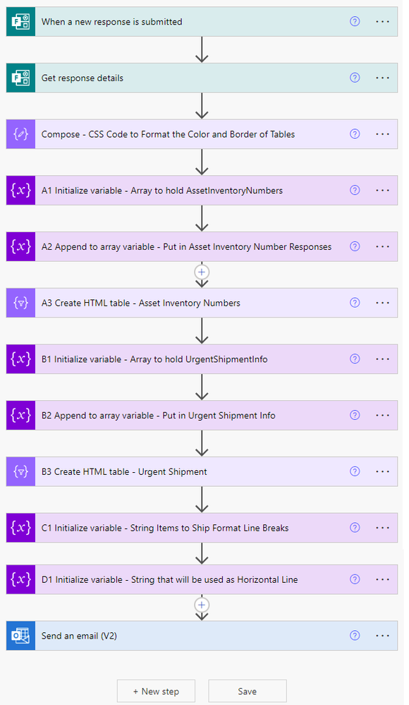 Flow Steps Overview