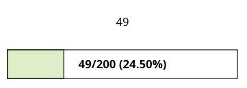 Screenshot 2023-03-09 at 3.31.19 PM.png