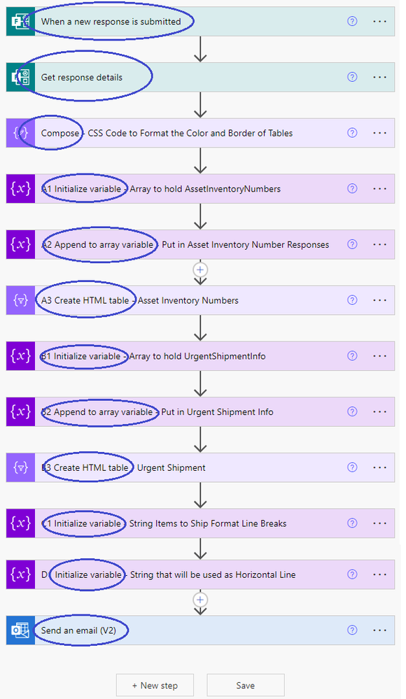 Step Default Names