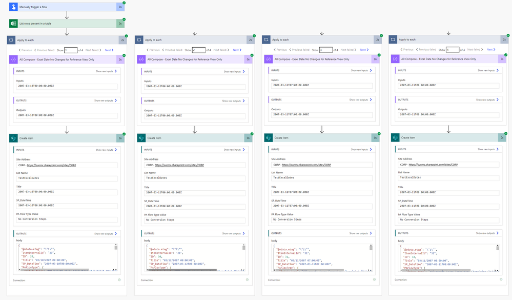 No Conversion Flow Results