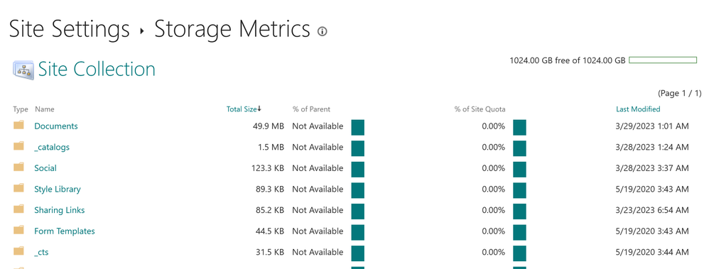 storagemetrics.png