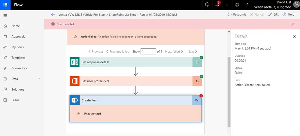 Forms Flow Unauthorized.jpg