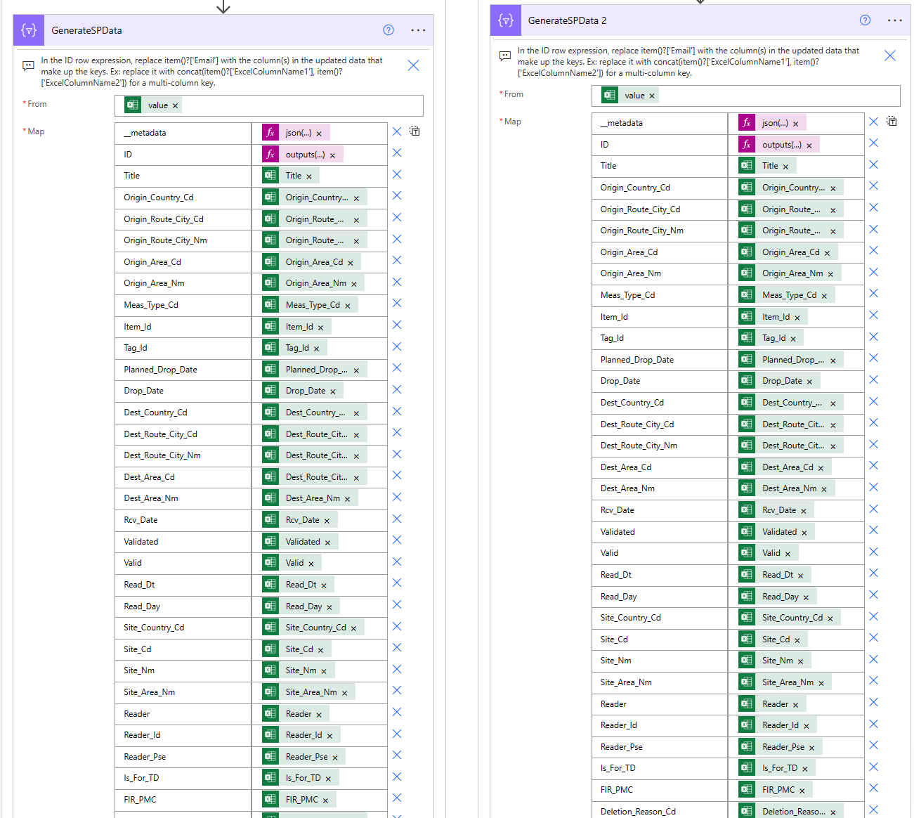 Batch Update, Create, And Upsert SharePoint Lists - Power Platform ...