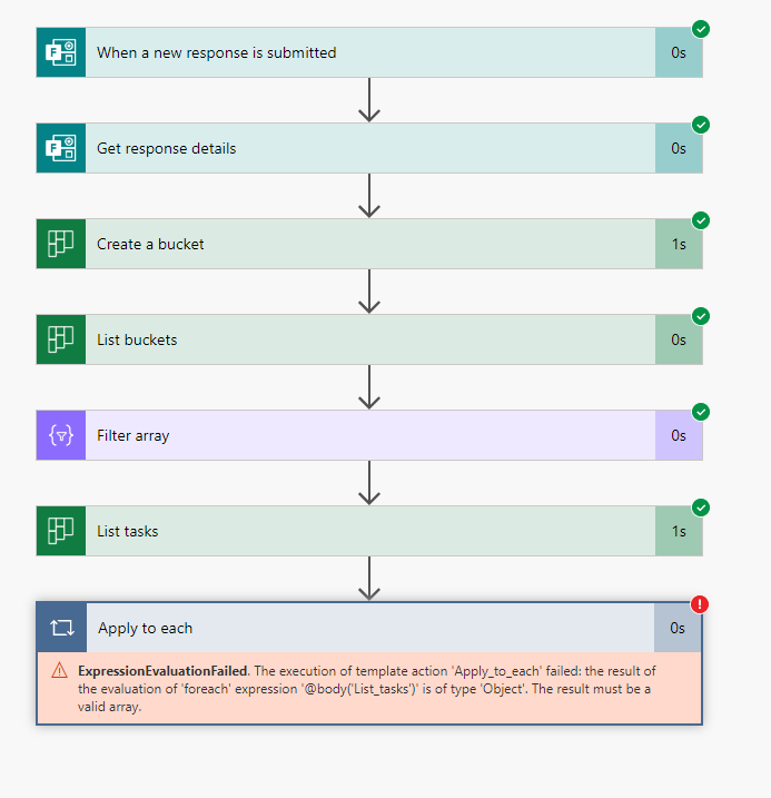 Where flow is failing - Capture.PNG