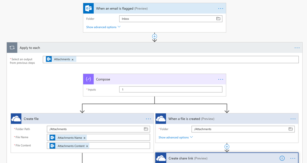 2019-05-11 08_44_03-Edit your flow _ Microsoft Flow.png