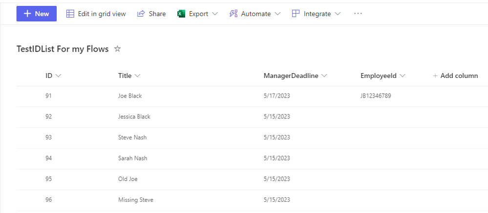 SharePoint List Example