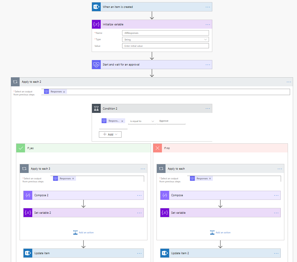 Flow multi-Approvals