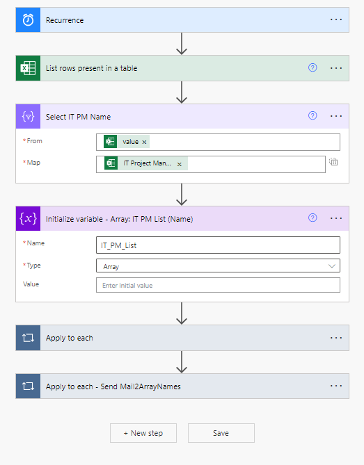 2023-06-09 12_56_33-Edit your flow _ Power Automate und 3 weitere Seiten - Geschäftlich – Microsoft​.png