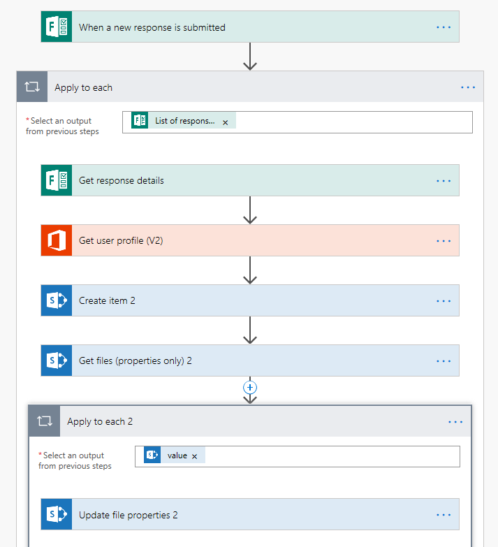 Capture MS Flow - Parking.PNG