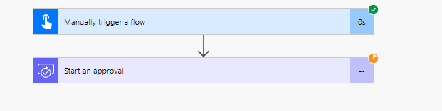 Approval endlessly loads upon test