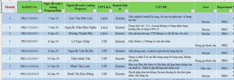 kaizen database.JPG