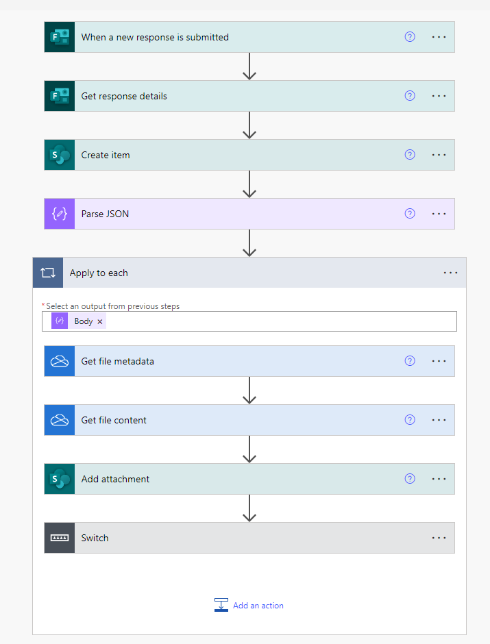 Flow Overview