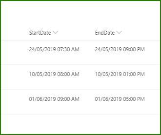 0-SharePoint Date and Time columns