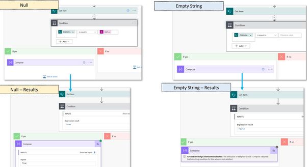 Null Empty String Comparison.JPG