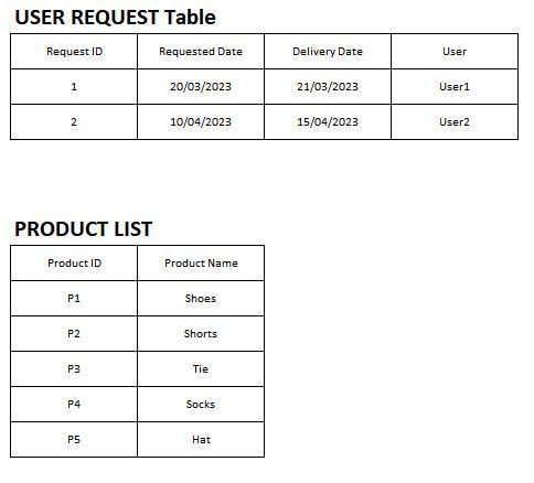 Tables.jpg