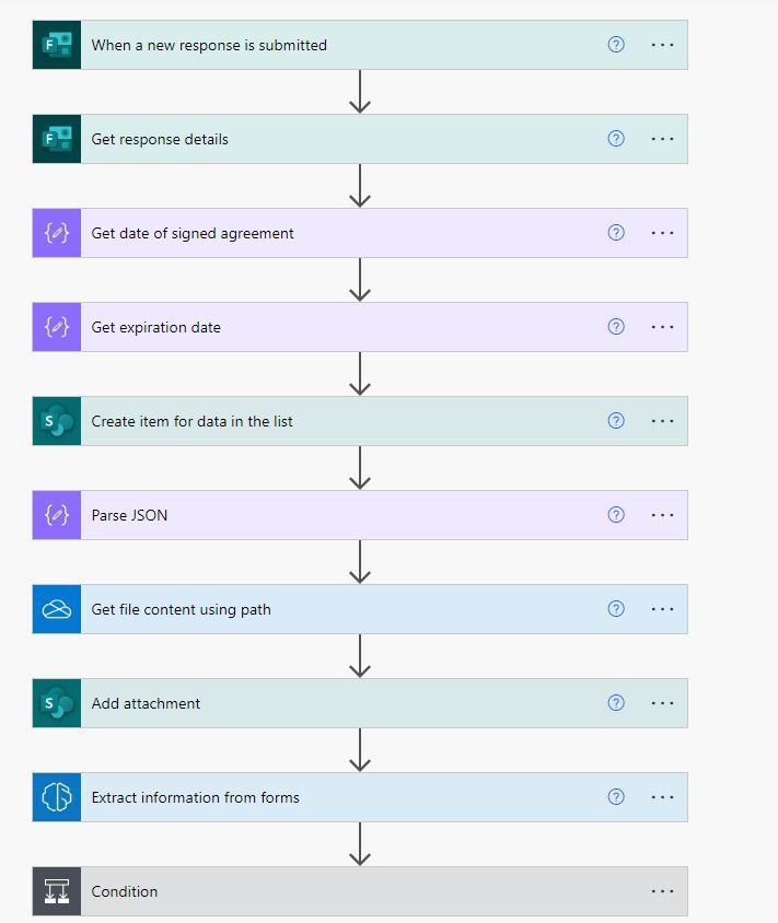 automation 1.JPG