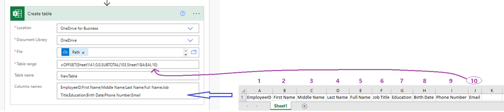 Create Table