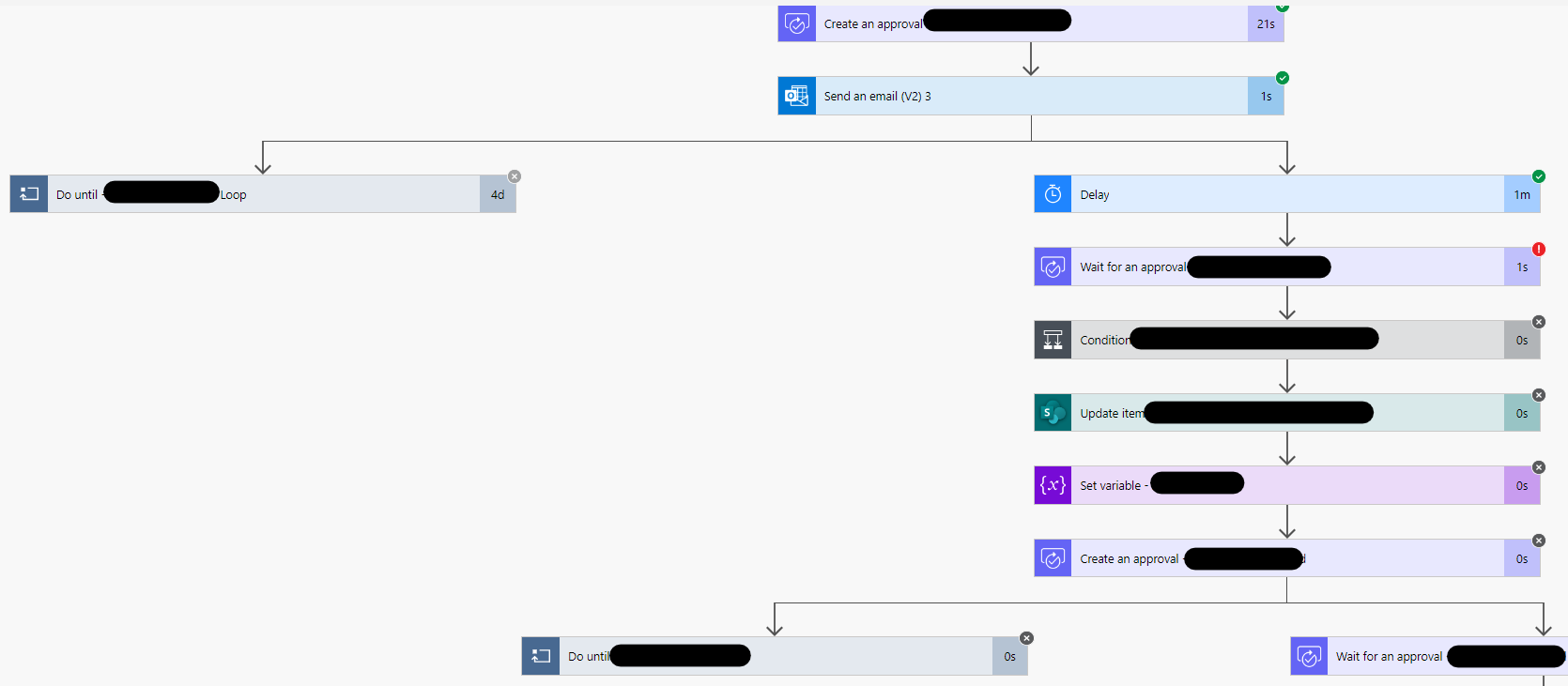 Solved: Approval flow - create and wait vs start and wait - Power ...