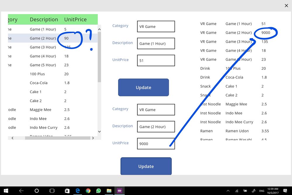 90 vs 9000. Actual Data = 9000