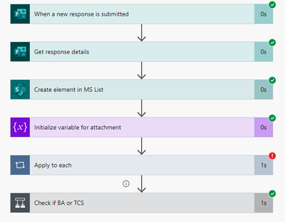 flow structure.png