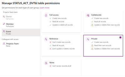 Table Permissions