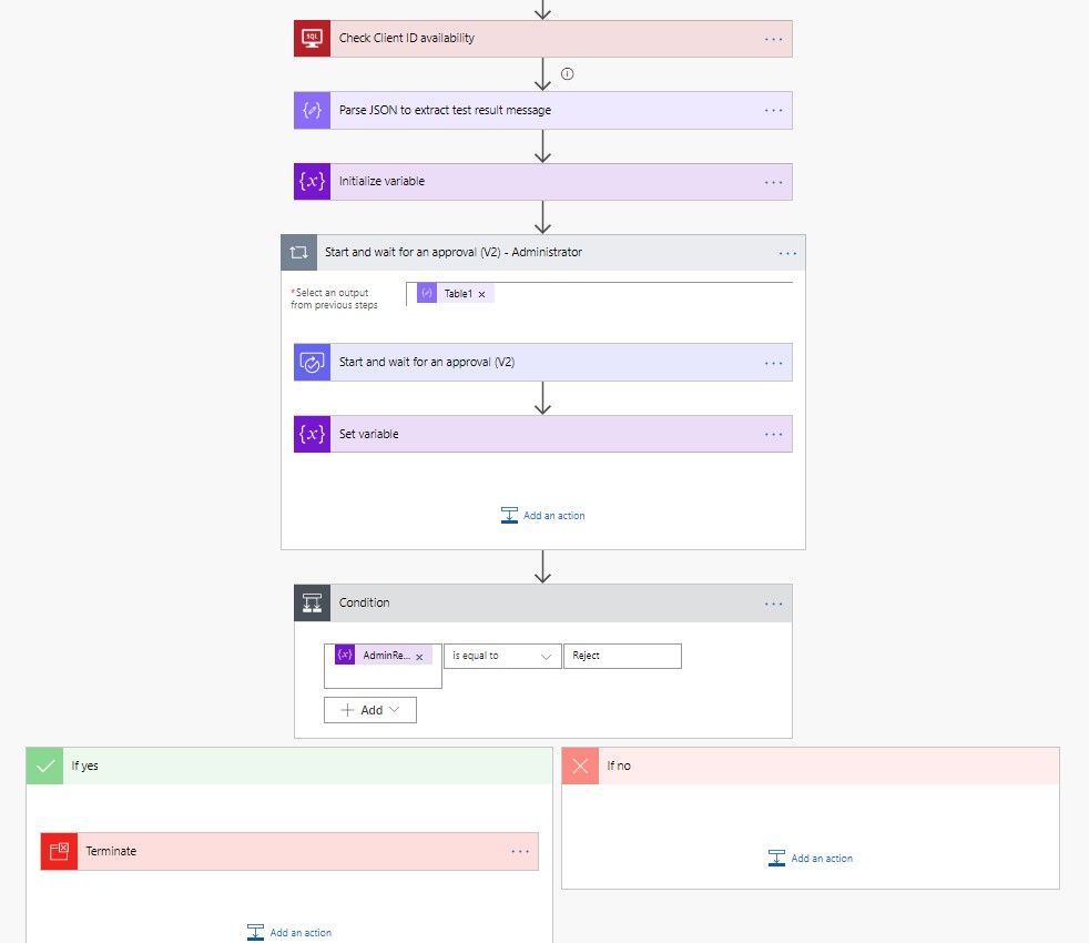 Approval For Each Termination.jpg