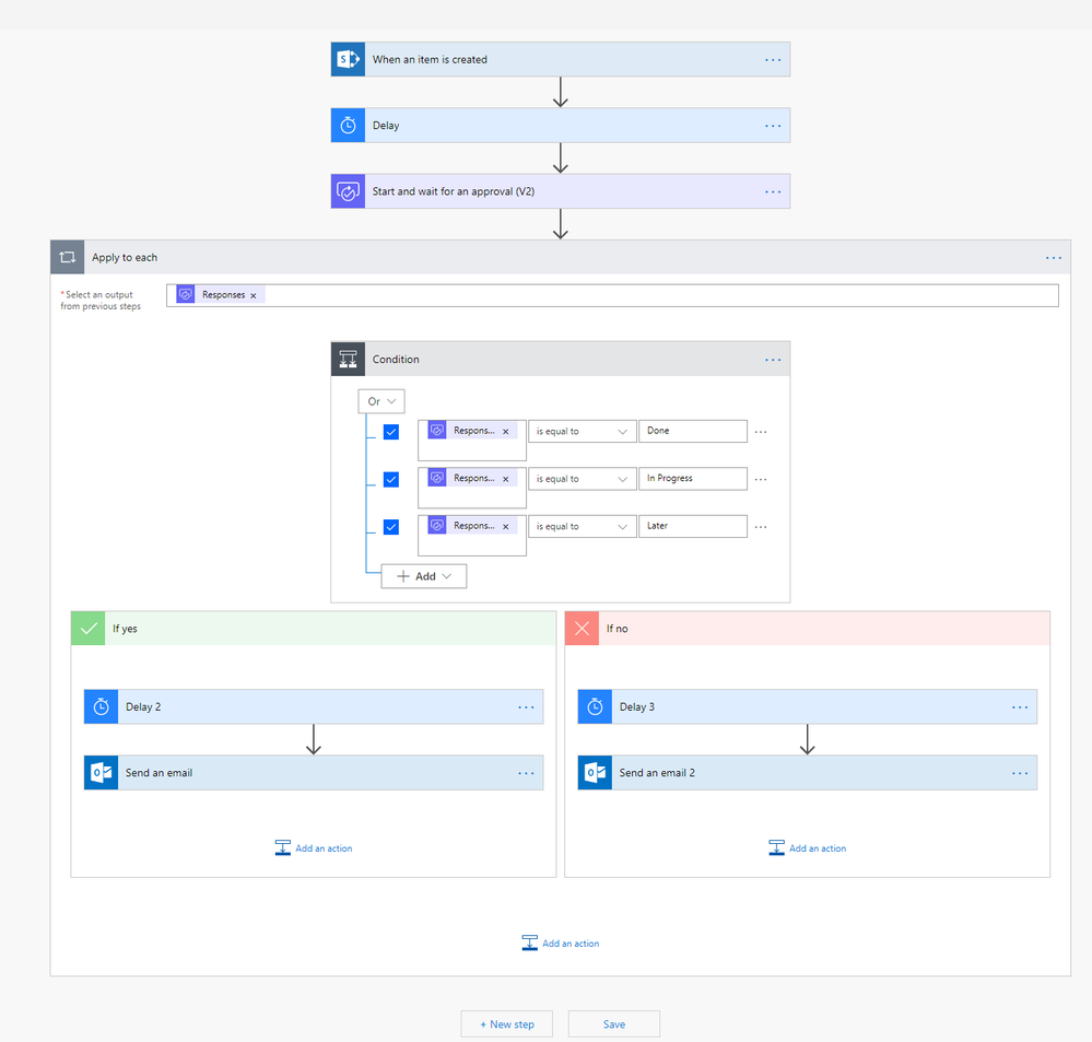 approval flow.PNG