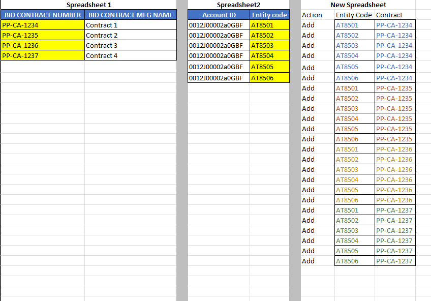 Data compilation example.png