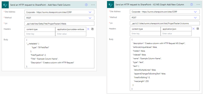 HTTP Request to create a new field or column