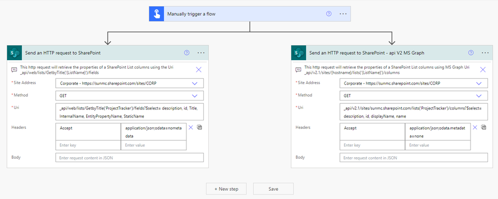 Send HTTP Request to SharePoint - Fields and Columns Information