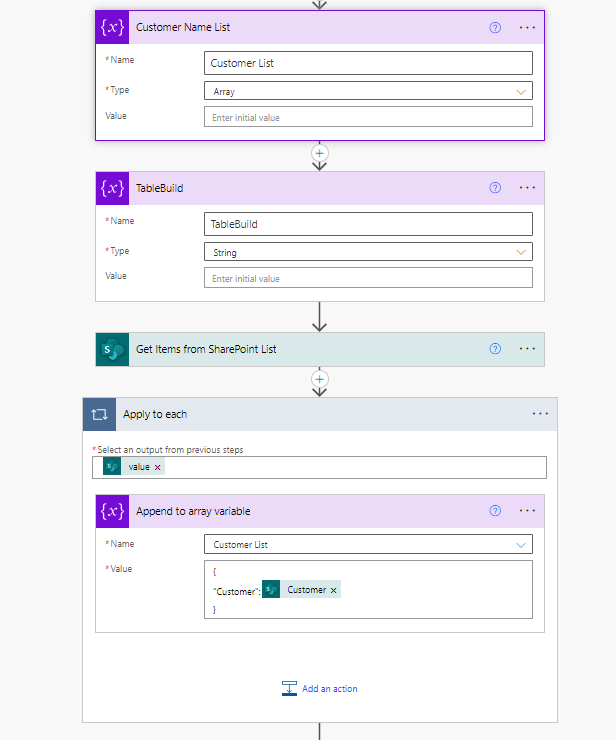 Solved: Group by Value from Sharepoint List and Send Email... - Power ...