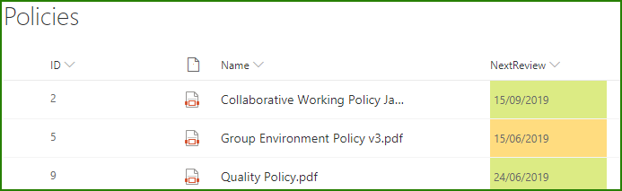 0-SharePoint list