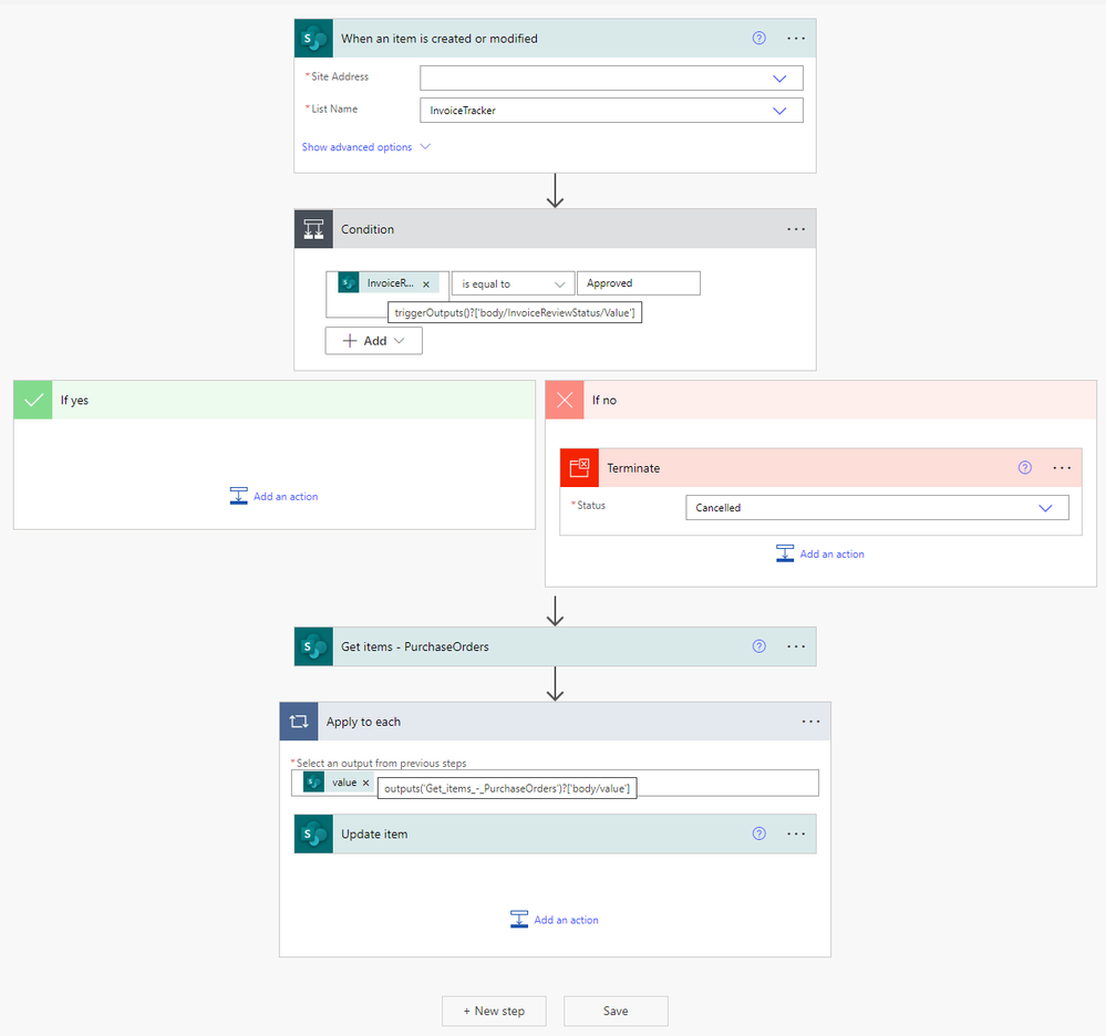 Flow Overview All Steps