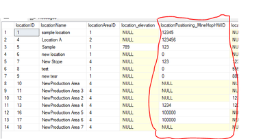 problem column at the data source