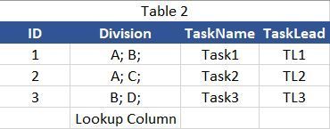 Table2.JPG