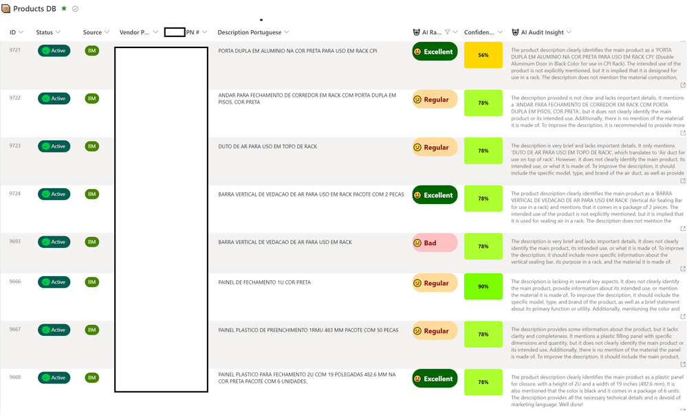 AI Product Description Score and Confidence.png